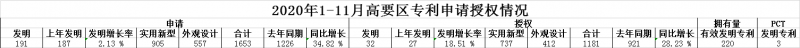 数据统计2.png