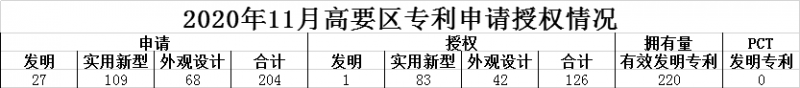 数据统计1.png