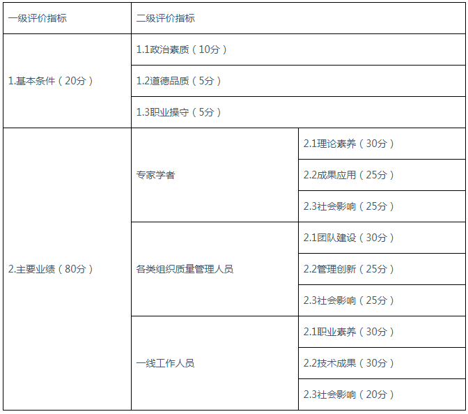 微信截图_20220302102524.png