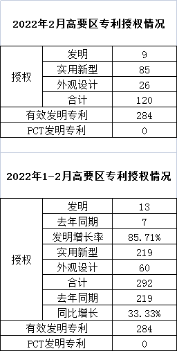 2022年2月.png