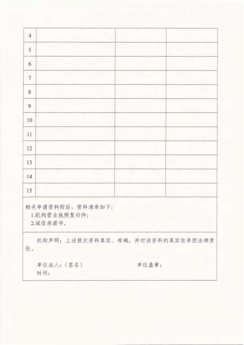 肇高企字〔2022〕3号关于开展优秀高新技术企业培育辅导服务机构评选工作的通知 (2)_07.jpg
