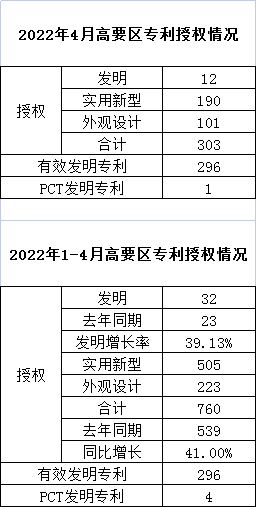 2022年4月.png