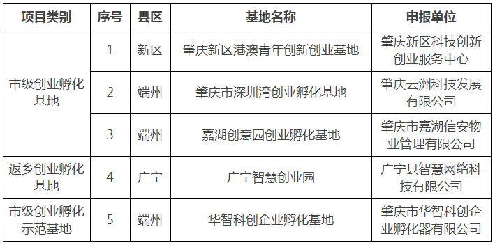 微信图片_20220602110228.png