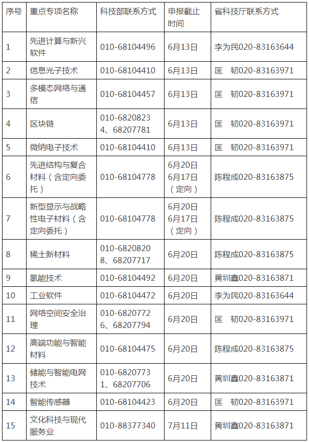 微信图片_20220615100320.png