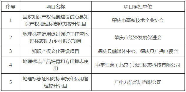 微信图片_20220725105823.png