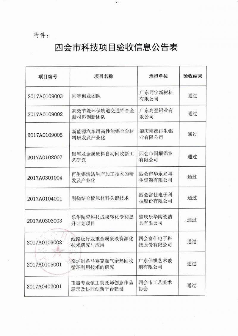 调整大小 page2_image1.jpg