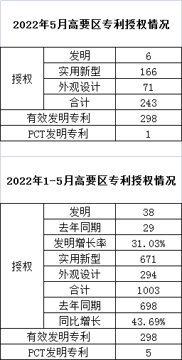 2022年5月.png
