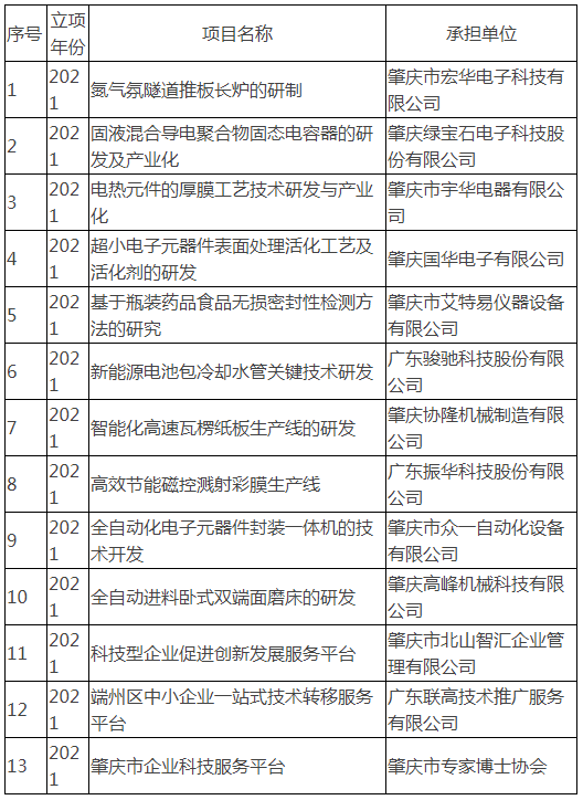 微信图片_20220826110800.png