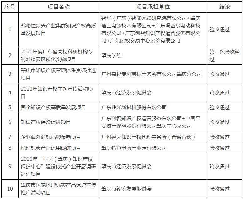 微信图片_20220819103946.png
