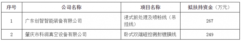 微信图片_20220805192209.png