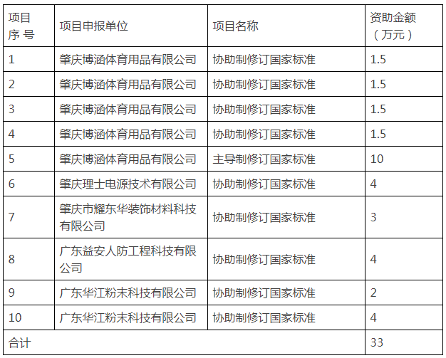 微信图片_20221226161733.png