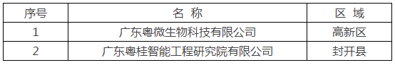 微信图片_20221214181847.png