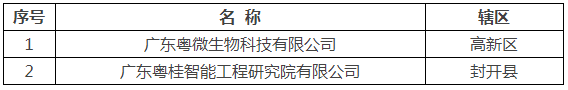微信图片_20230106095333.png