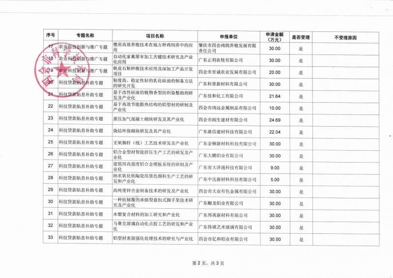 调整大小 page3_image1.jpg