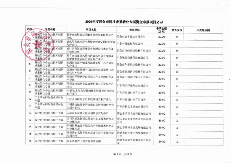 调整大小 page2_image1.jpg
