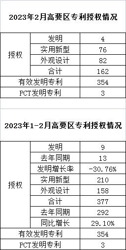 2023年2月.jpg