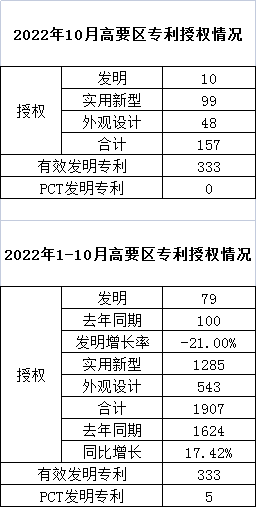 2022年10月.jpg