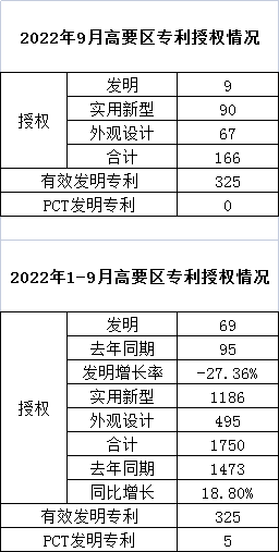 2022年9月.jpg