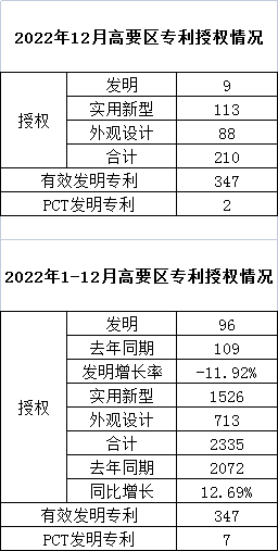 2022年12月.jpg