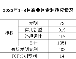 2023年1-8月.png