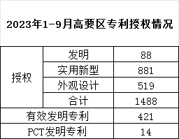 2023年1-9月.png