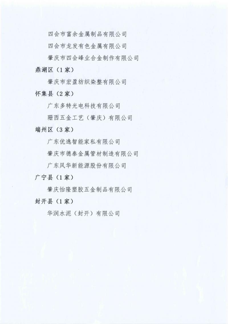 肇庆市经济发展促进会关于第二十六批通过清洁生产审核验收企业名单的公示_页面_3(1)_看图王.jpg