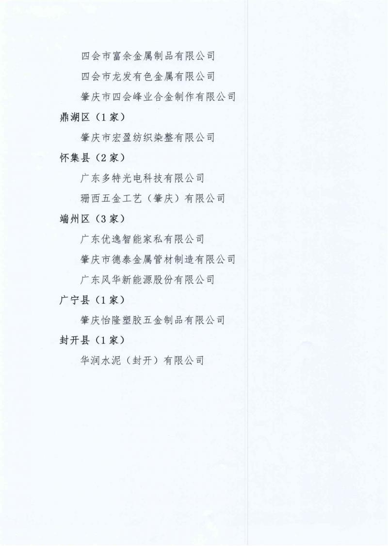 肇经促会字〔2023〕23号关于第二十六批通过清洁生产审核验收企业名单的函_页面_3.jpg
