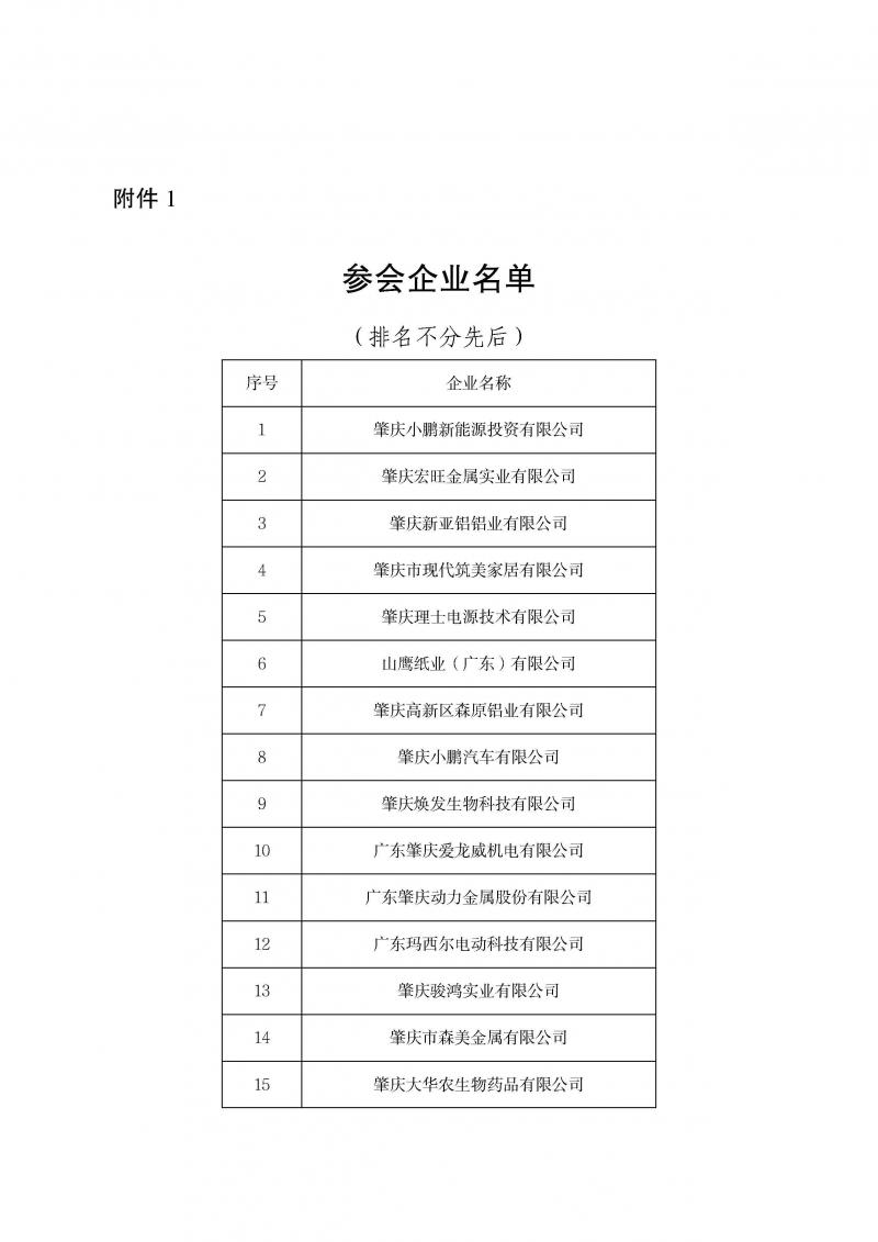 关于召开2023年企业研发费用统计培训暨2024年高企认定申报启动会的通知(1)_页面_04.jpg