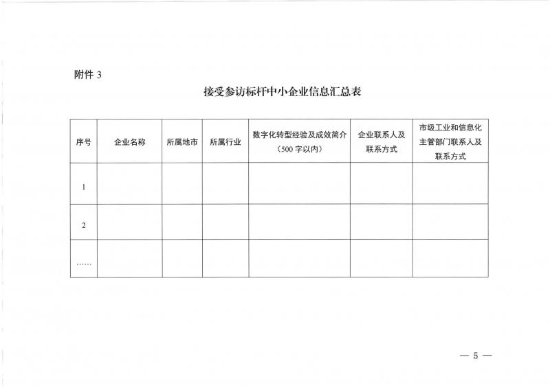 转发广东省工业和信息化厅关于征集中小企业数字化转型专家和接受参访标杆中小企业的通知_页面_7.jpg