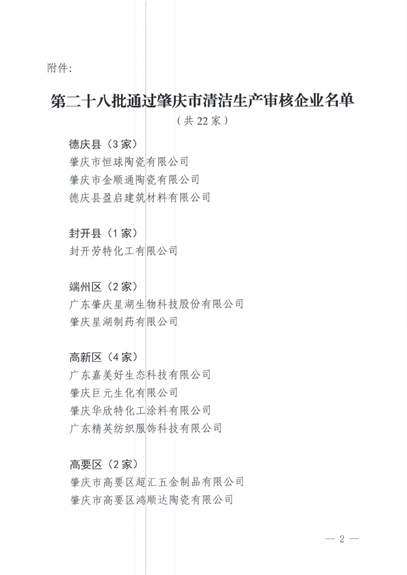 肇经促会字(2024)6号 关于第二十八批通过清洁生产审核验收企业名单的公示（印发）_01.png