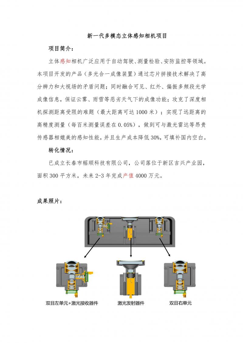 新一代多模态立体感知相机项目_01.jpg